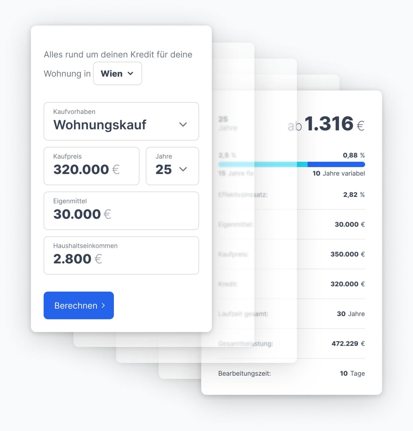 Berechne deine Kreditrate