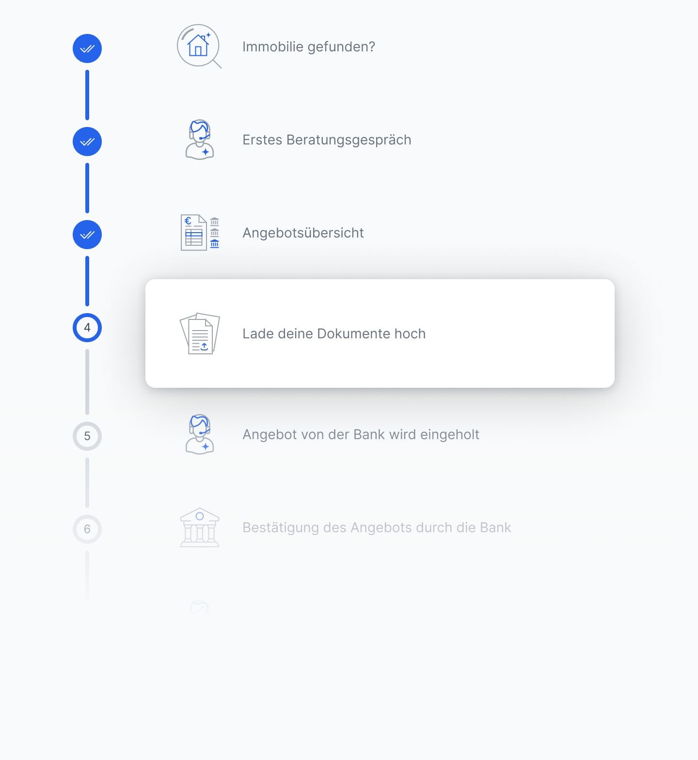 Immobilienkredit - dein Status